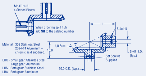 Miter and Bevel Gears 0,4 Module