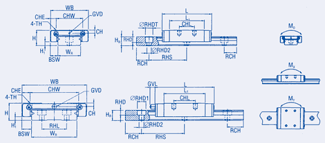 Linear Guideway - MZX-W1 & W2