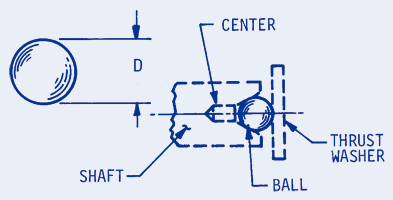 Precision Balls - metric