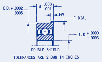 Precision Ball Bearings, Metric, Abec 3 flanged, shielded