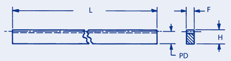 Racks-Machined Inch Rectangular Less Mounting Holes Nylon