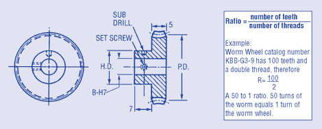 Worm Wheel, Pin Hub, 0,8 module