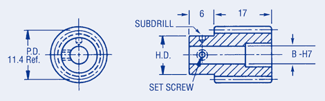 Worm - Ground Thread, 0,8 module