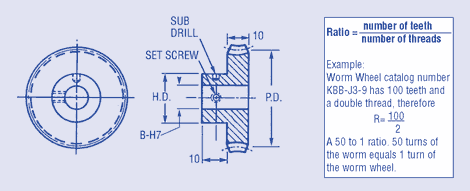 Worm Wheel, Pin Hub - 1,5 module