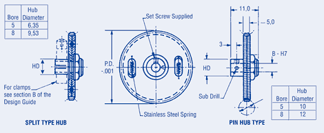 Worm Wheels, Anti-Backlash 0,4 Module