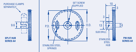 Anti-Backlash Gear - compact design 0,25 module, 8mm bore