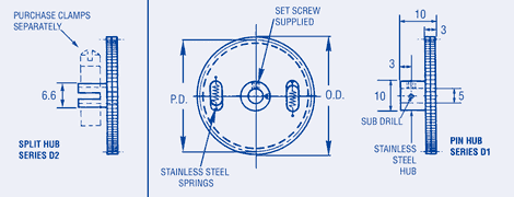 Anti-Backlash Gear - compact design 0,5 module, 5mm bore