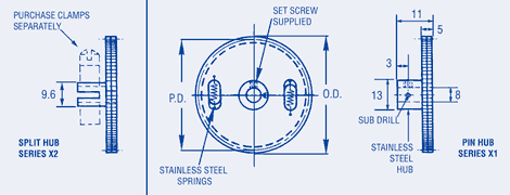 Anti-Backlash Gear - compact design 0,8 module, 8mm bore