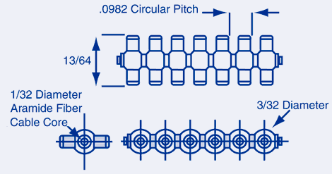 Flexible Drive Belt - Aramid Core 32 Pitch