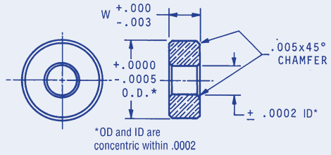 Oil Impregnated Bronze Bearing, Precision, Inch, plain