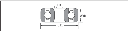 Radial Ball Bearing, Thin Series, Inch, SS